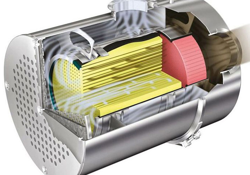 DPF filter presek